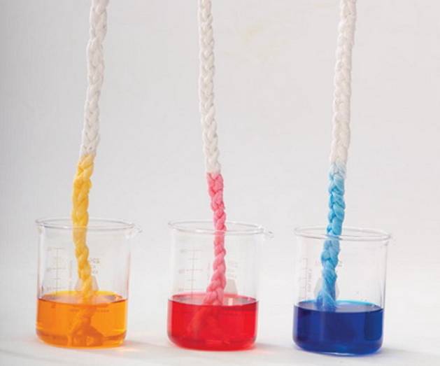 吸湿速干？现行国家标准对纺织品吸湿速干性能的评价