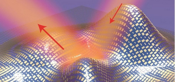 科学家研制出新型[纳米材料隐形布]